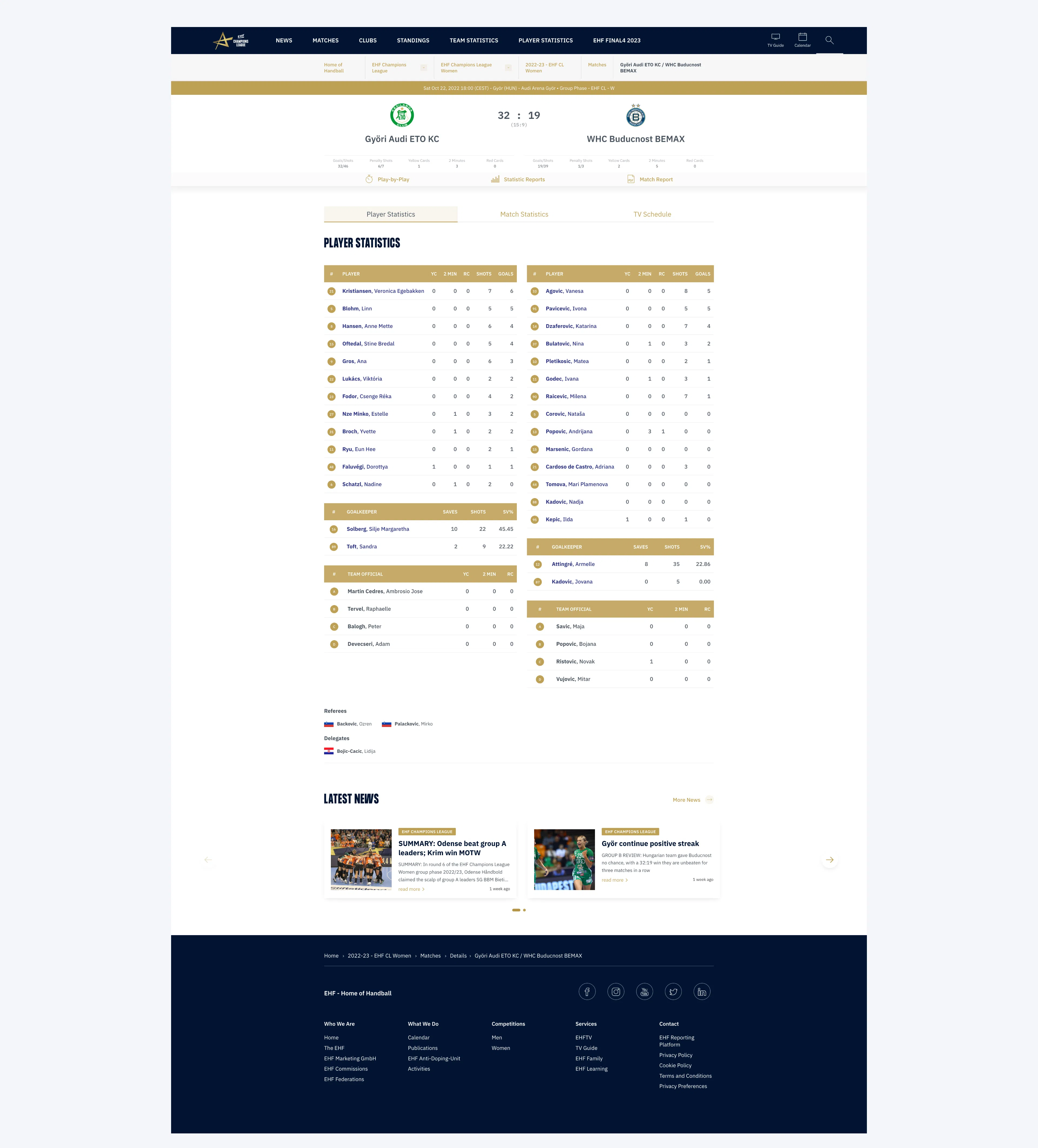 EHF – European Handball Federation Game Detail Design