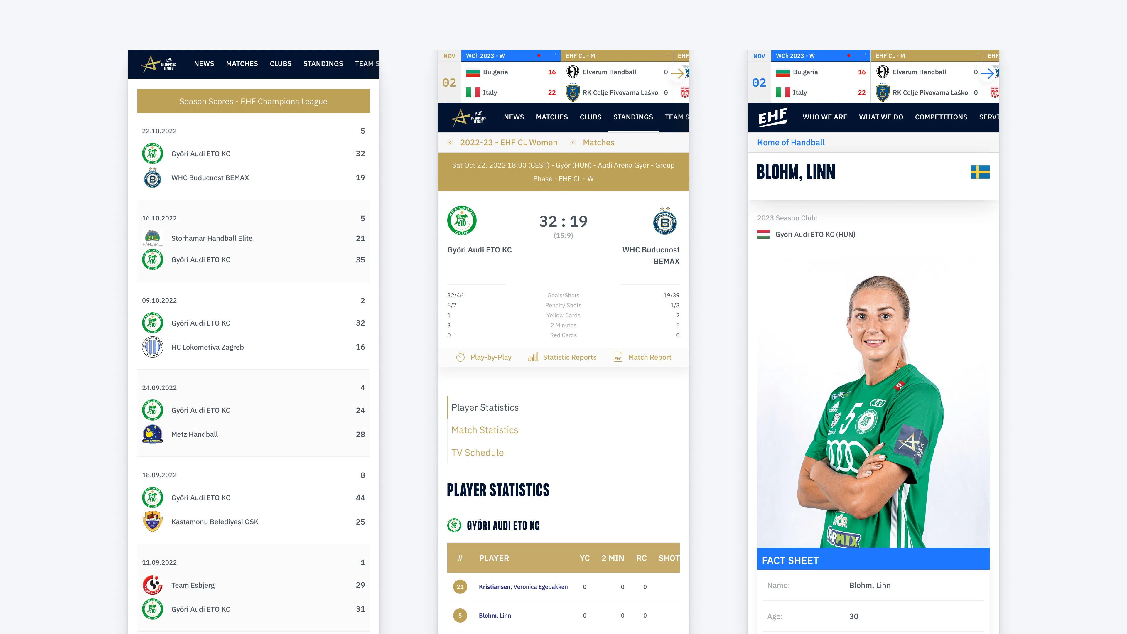 EHF – European Handball Federation Mobile Player and Teamdetails Design