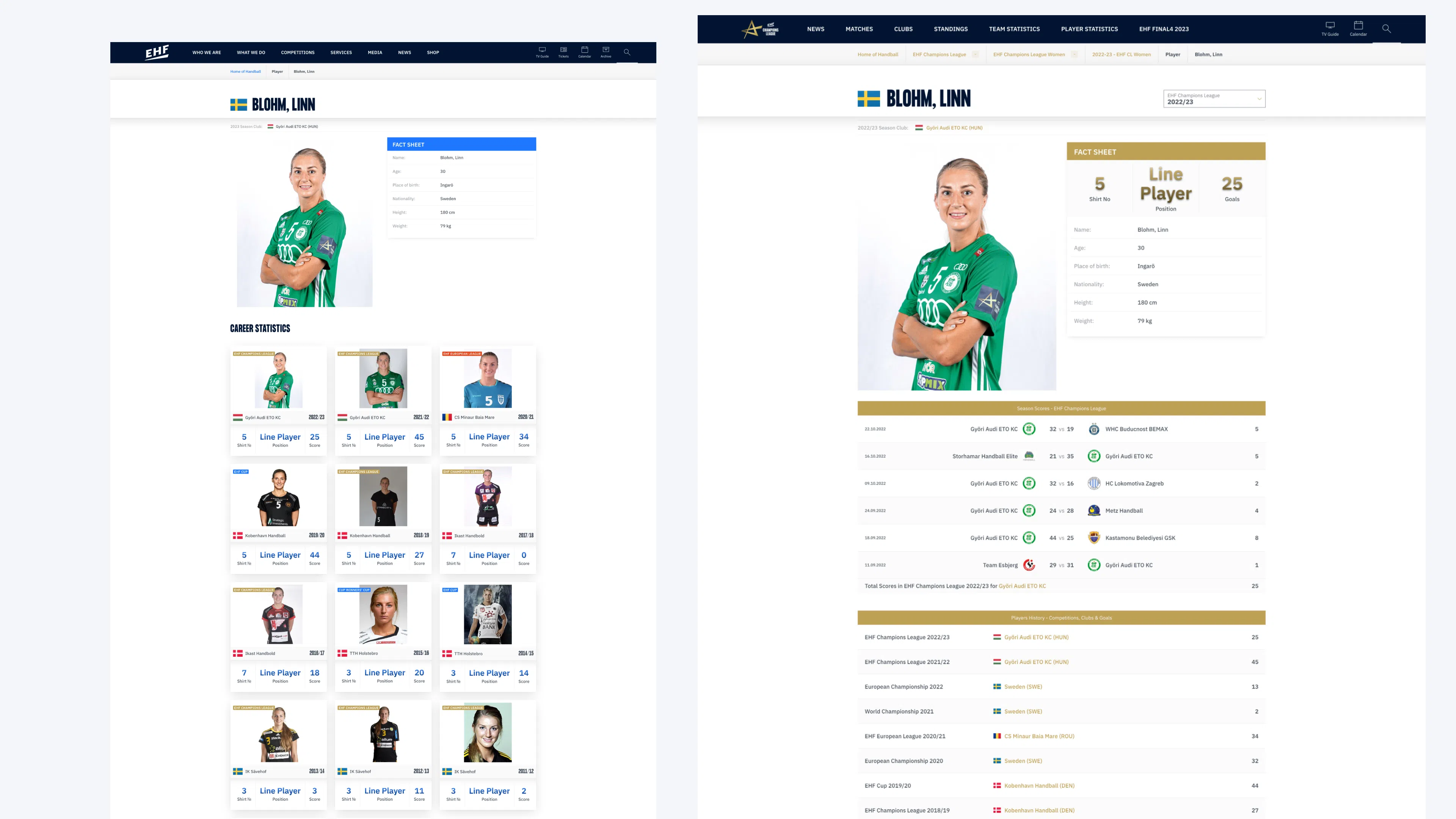 EHF – European Handball Federation Player Details Design
