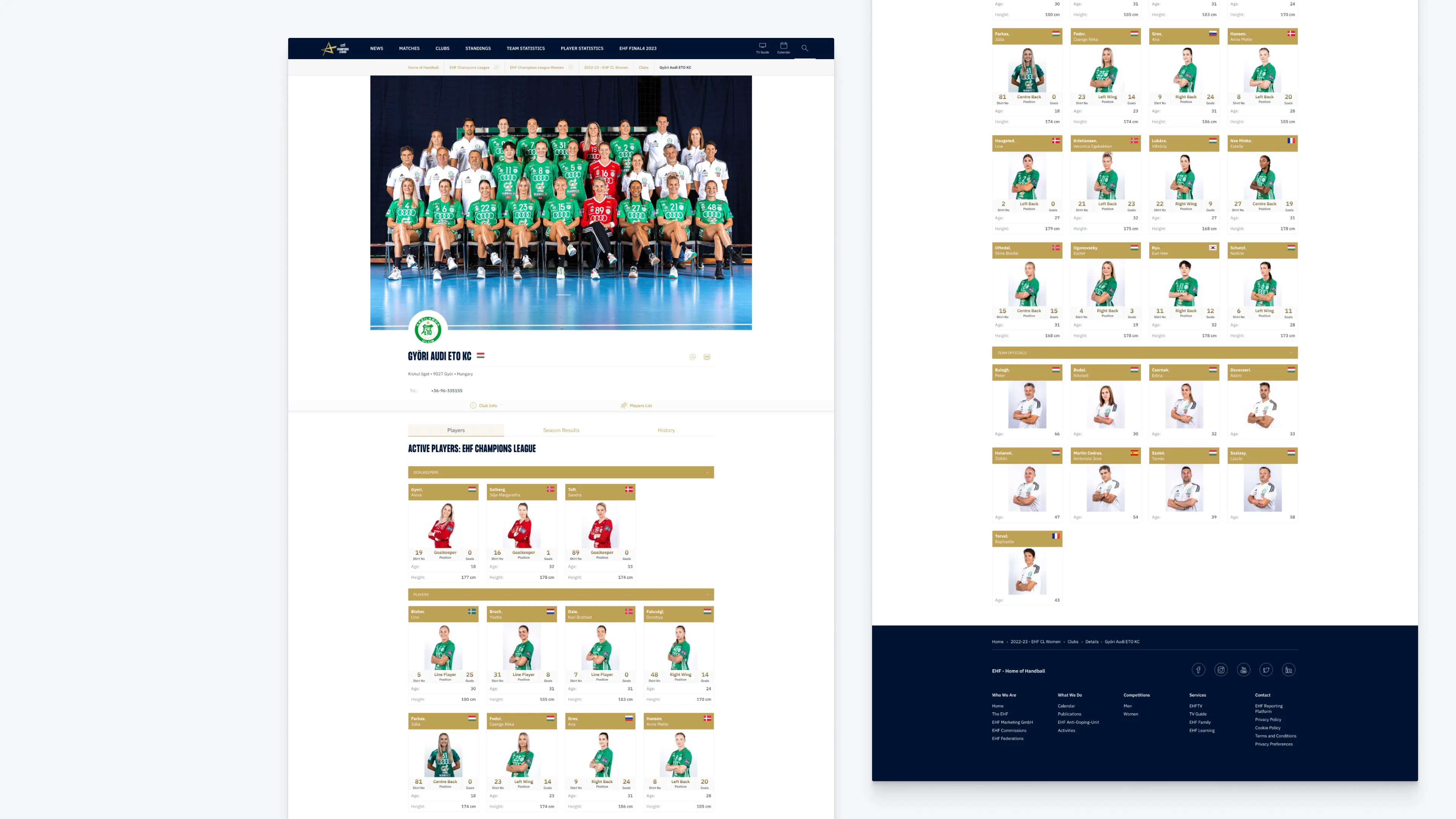 EHF Team Overview Page including Player Details